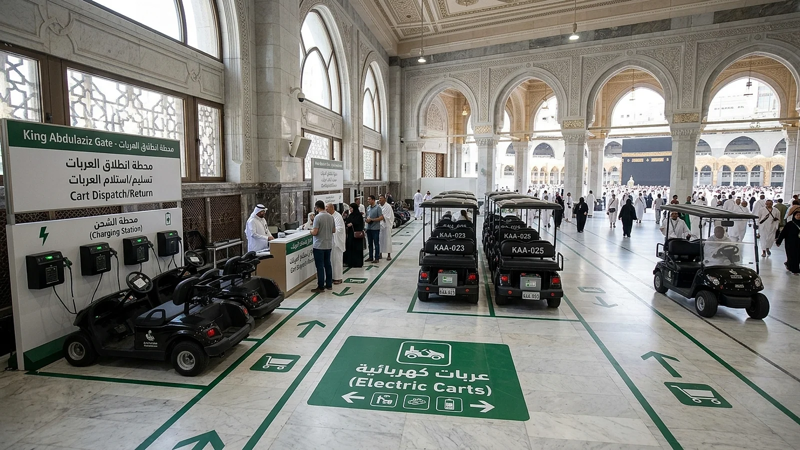 خطة المعتمر الدولي: من مطار جدة إلى عربة الطواف في الحرم خطوة بخطوة